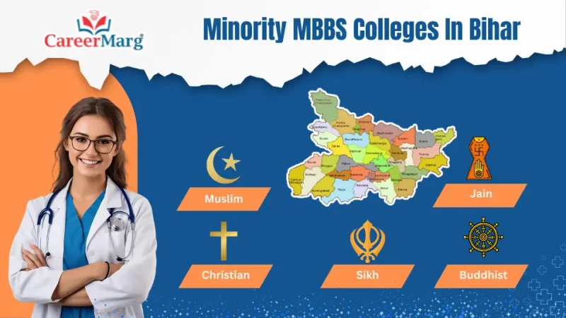 Minority Medical College In Bihar