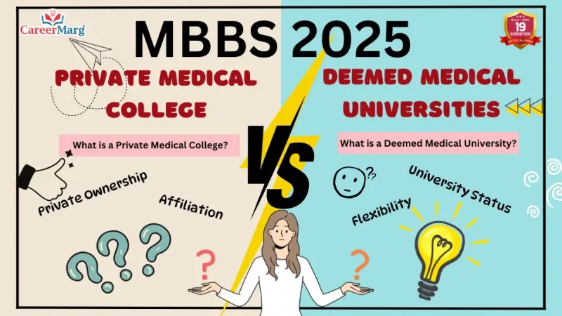 Private Medical College vs Deemed Medical University in India
