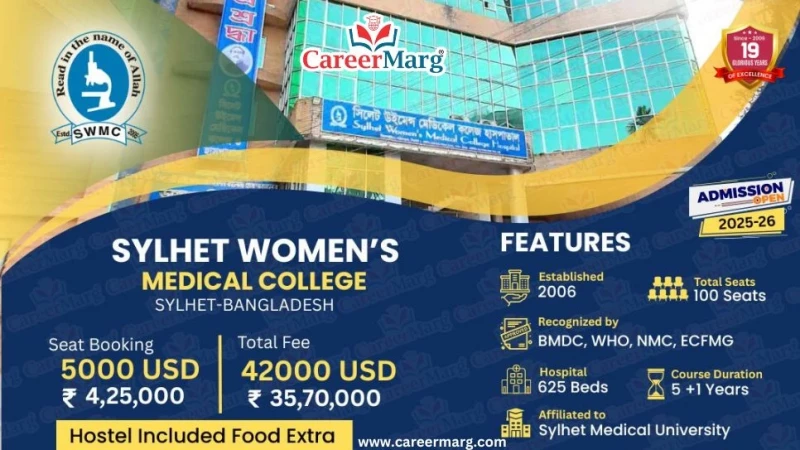 Sylhet Women’s Medical College MBBS Fees 2025