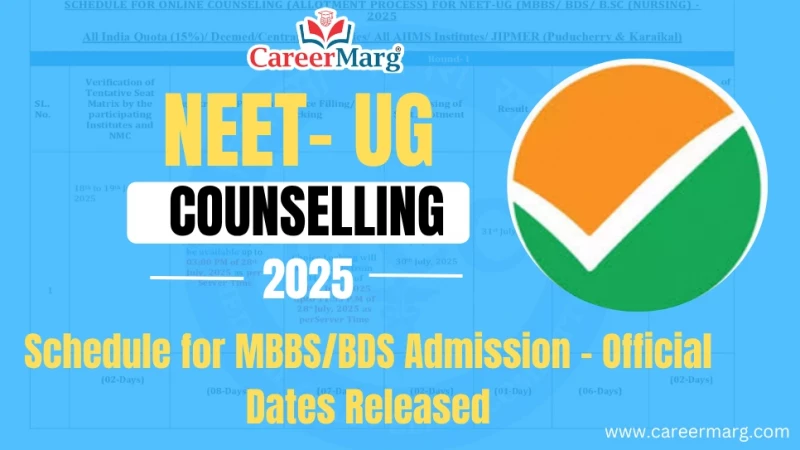 NEET UG 2025 Counselling Schedule for MBBS
