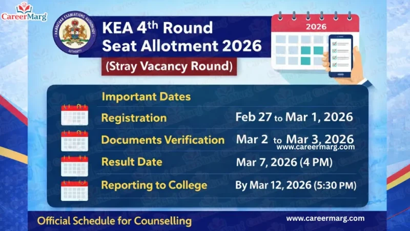 KEA 4th Round Seat Allotment 2026