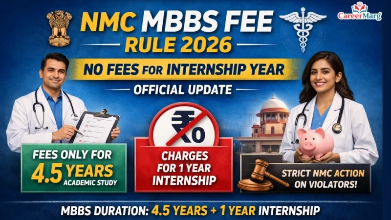 NMC MBBS Fee Rule 2026