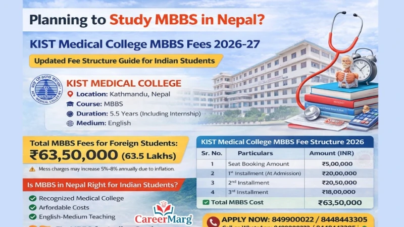 KIST Medical College MBBS Fees